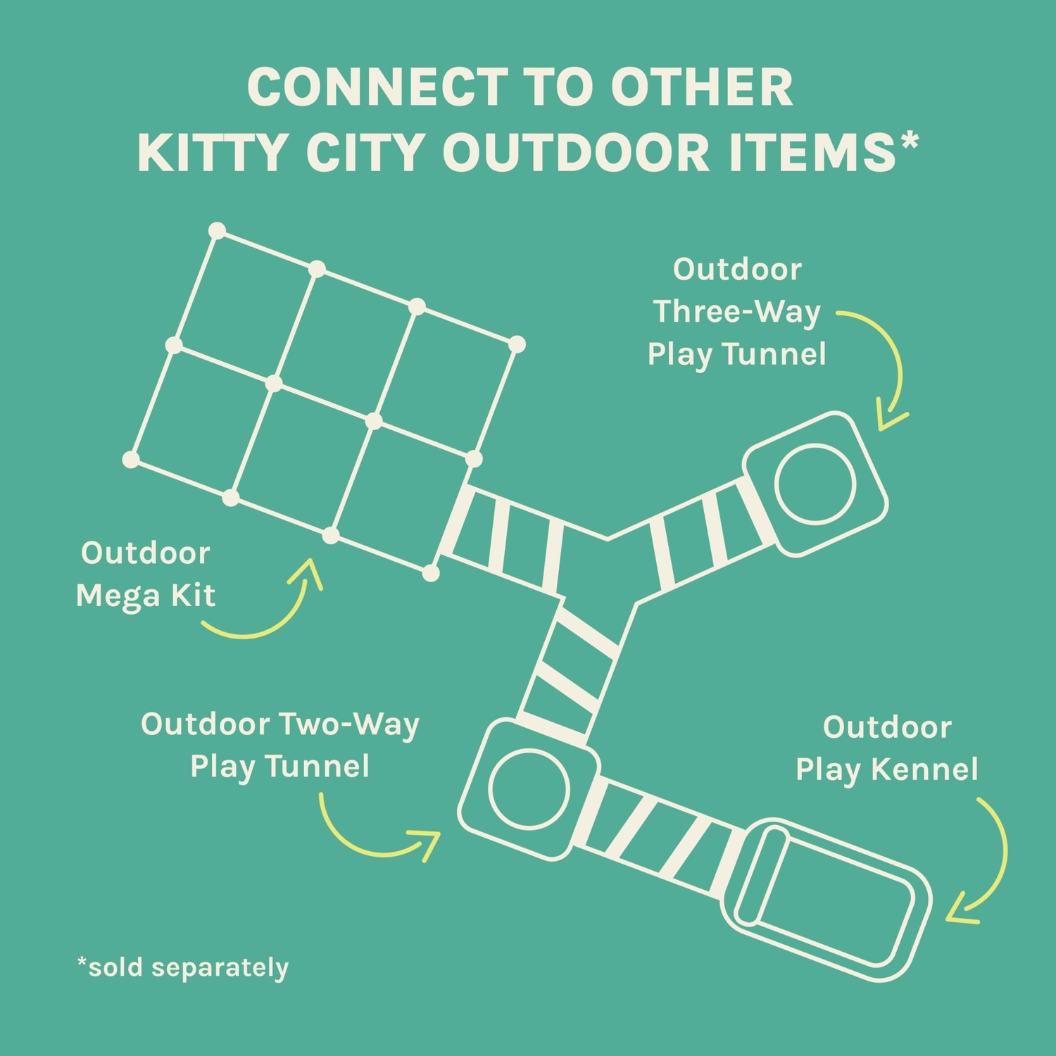 Kitty City Outdoor Mega Kit Catio: image 8
